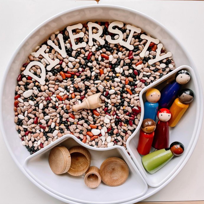 user image by @knead.to.create, 6pc Melamine 5-Section Serving Platter White - Threshold&#8482;: Divided Tray, Veggie &#38; Serving Dish, Dishwasher Safe