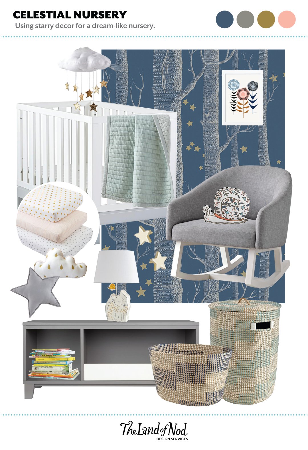 Celestial nursery sale decor